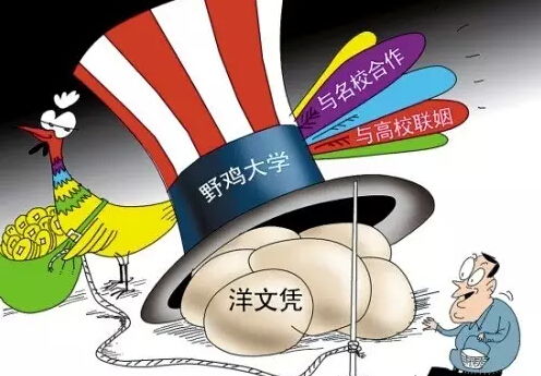 全国400多所野鸡大学
