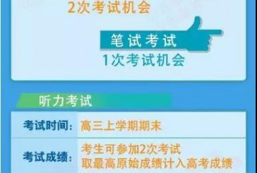 2019山东新高考政策梳理_夏考_春考_自主招生_综合评价招生