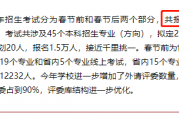 中传、北电、山艺2022年艺考报名人数大曝光,报录比高达65:1