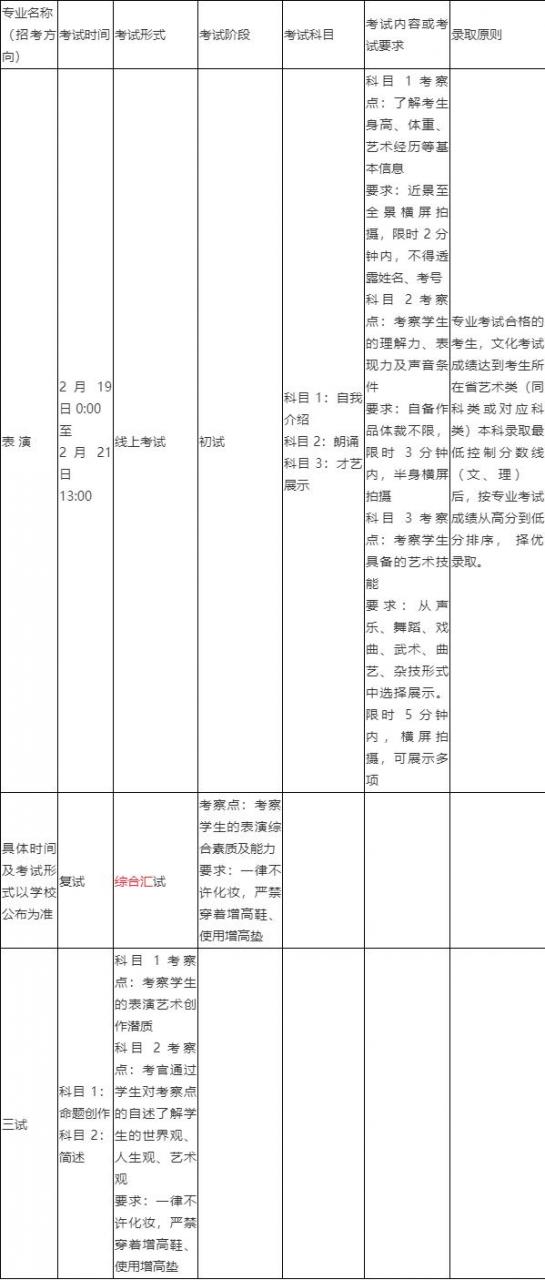 2022北京电影学院艺考考什么?整理近三年考试内容供参考 2022北京电影学院艺考考什么?整理近三年考试内容供参考
