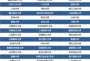 2022年博士研究生_招生简章汇总