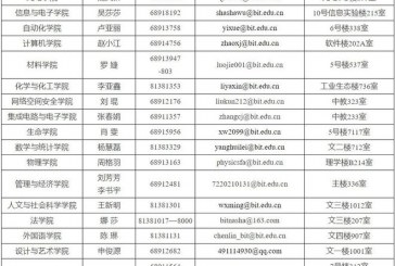 北京理工大学2022年博士研究生招生简章_全部申请考核制