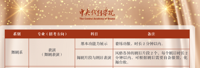 2022年舞蹈艺考生考试内容都有哪些?各院校考试要求汇总! 2022年舞蹈艺考生考试内容都有哪些?各院校考试要求汇总!