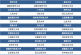 2022年博士研究生招生简章汇总