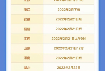 2022年考研出分_成绩不理想_留学来救场