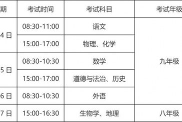 2022年中考重磅消息_语文带字典政史开卷考_还有你更想不到的