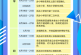 2022广州小升初全年大事记_2021年招生时间表