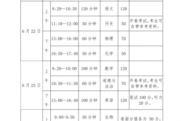 有变_河南2022年中招时间公布