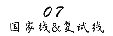 2022年预计超300万人落榜_关于考研必须要了解的11件事 2022年预计超300万人落榜_关于考研必须要了解的11件事