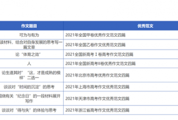 人民日报出版_给中高考孩子的作文高分技巧_家长直呼太及时