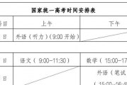 定了_2022高考时间确定了