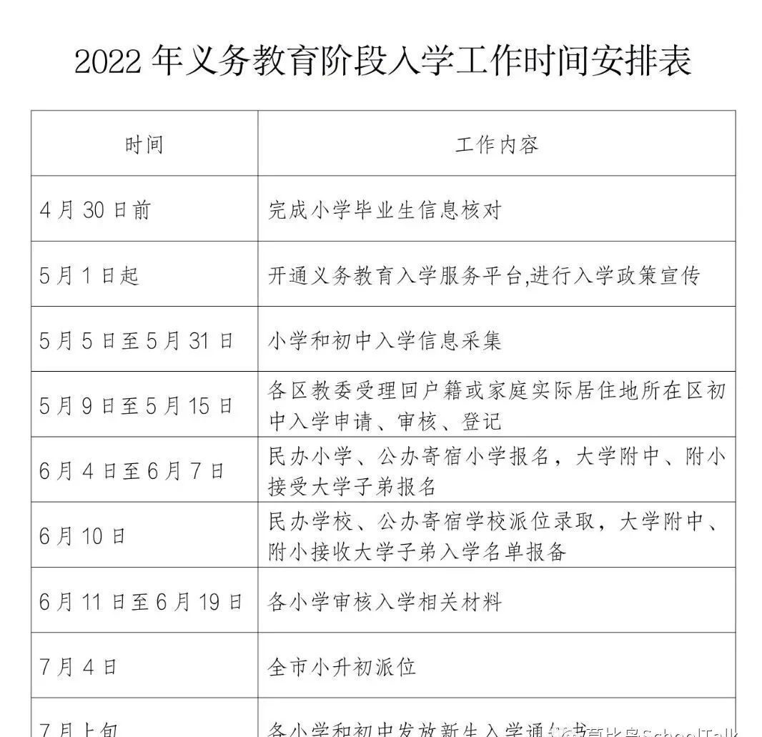 2022年北京义务教育入学政策出炉_内附时间安排表