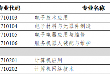 2023考研或将迎来大变革_这几点注意了