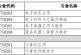 2023考研或将迎来大变革_这几点注意了