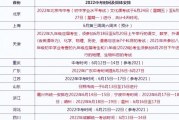 2022年中考时间敲定_调整后初中生何去何从_家长要早做打算